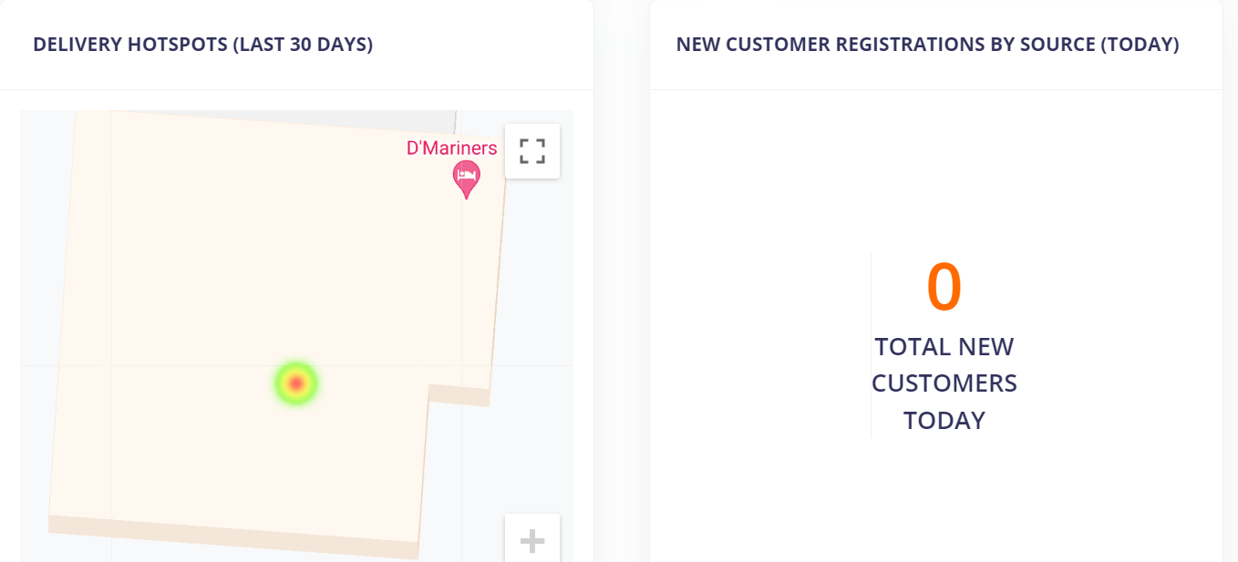 Foodics Online Dashboard Foodics Help Center